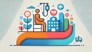 inflammation-inflation-infrastructure